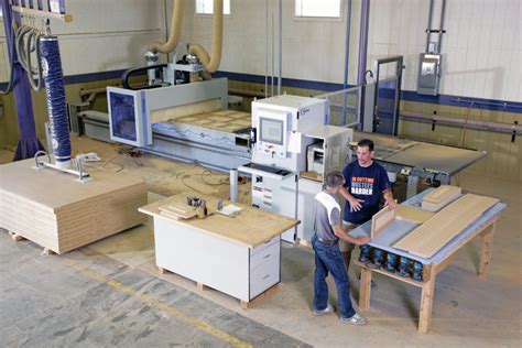 cnc machine center for door|cnc router for cabinet doors.